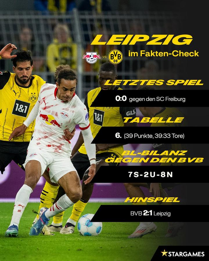 莱比锡迎德甲关键赛；赛前调整名单；信心回归；纪律约束更严格的简单介绍-爱游戏官网